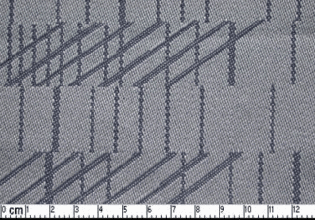 Renault Kangoo Upholstery Gabor Geo